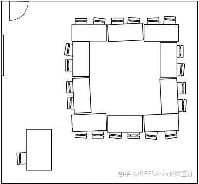 教室座位安排|打造理想的教室难？看看教室布局，你做对了吗？